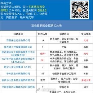 西安地铁3号线最新招聘启事公告